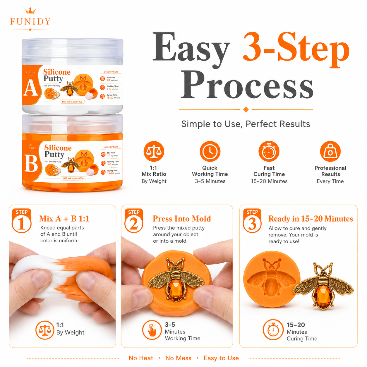 SILICONE PUTTY Making Kit, Fas - đánh giá và giá Candle Making Kit
