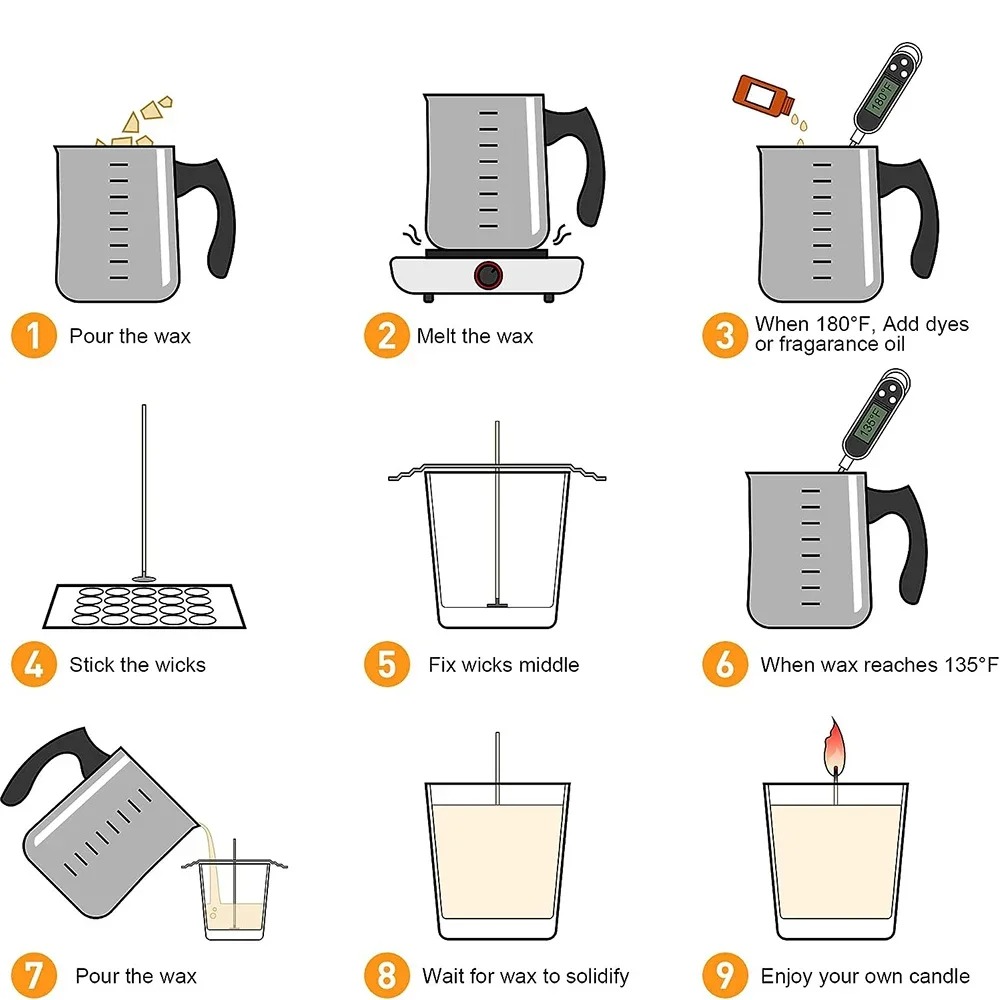 Glintmos DIY Candle Making Kit - đánh giá và giá Candle Making Pot